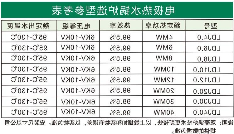  LDJ电极承压热水锅炉2.jpg